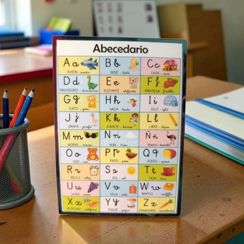 Tabla Abecedario